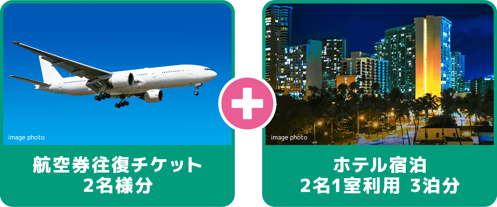 プレゼント内容